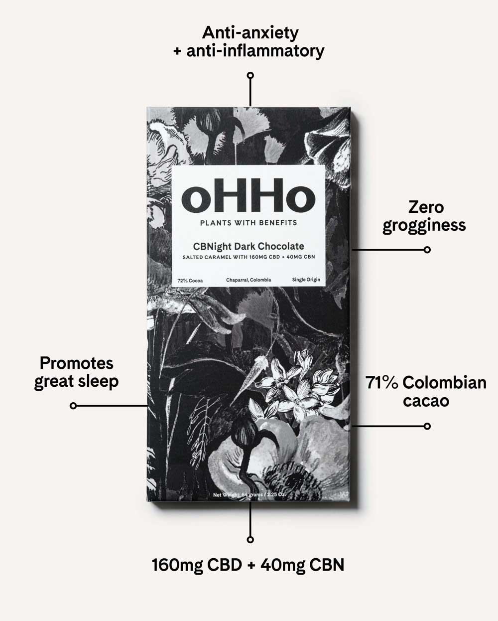 CBNight Dark chocolate bar with descriptive text