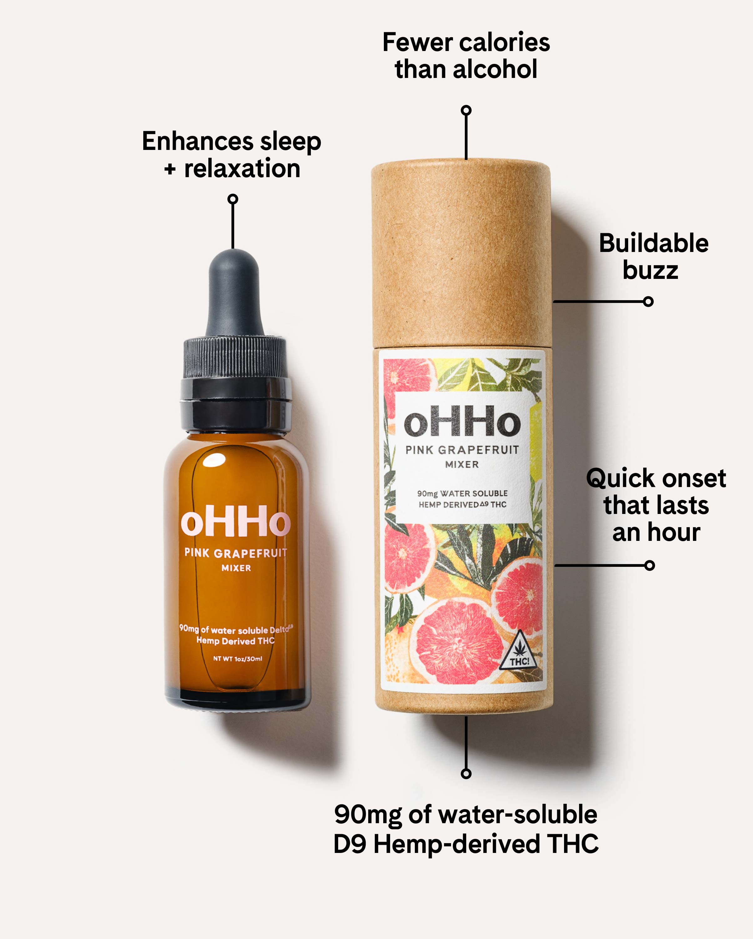 Pink grapefruit mixer bottle with descriptive text