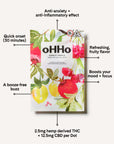 Shirley temple dots with descriptive text