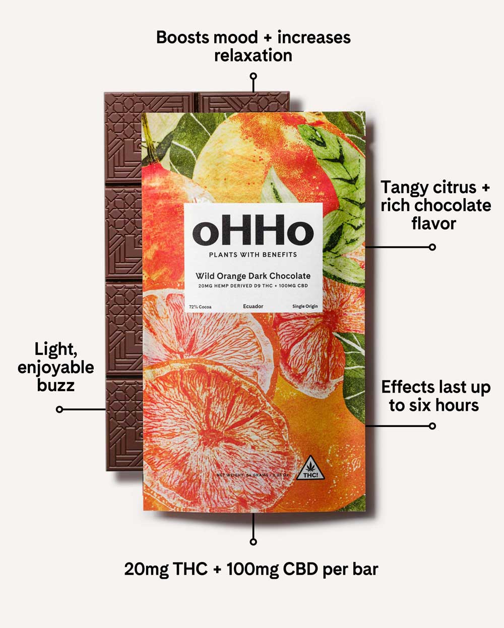 Wild orange chocolate bar with descriptive text