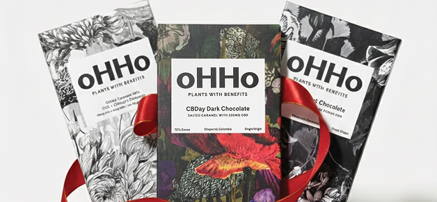 Holiday Gifting