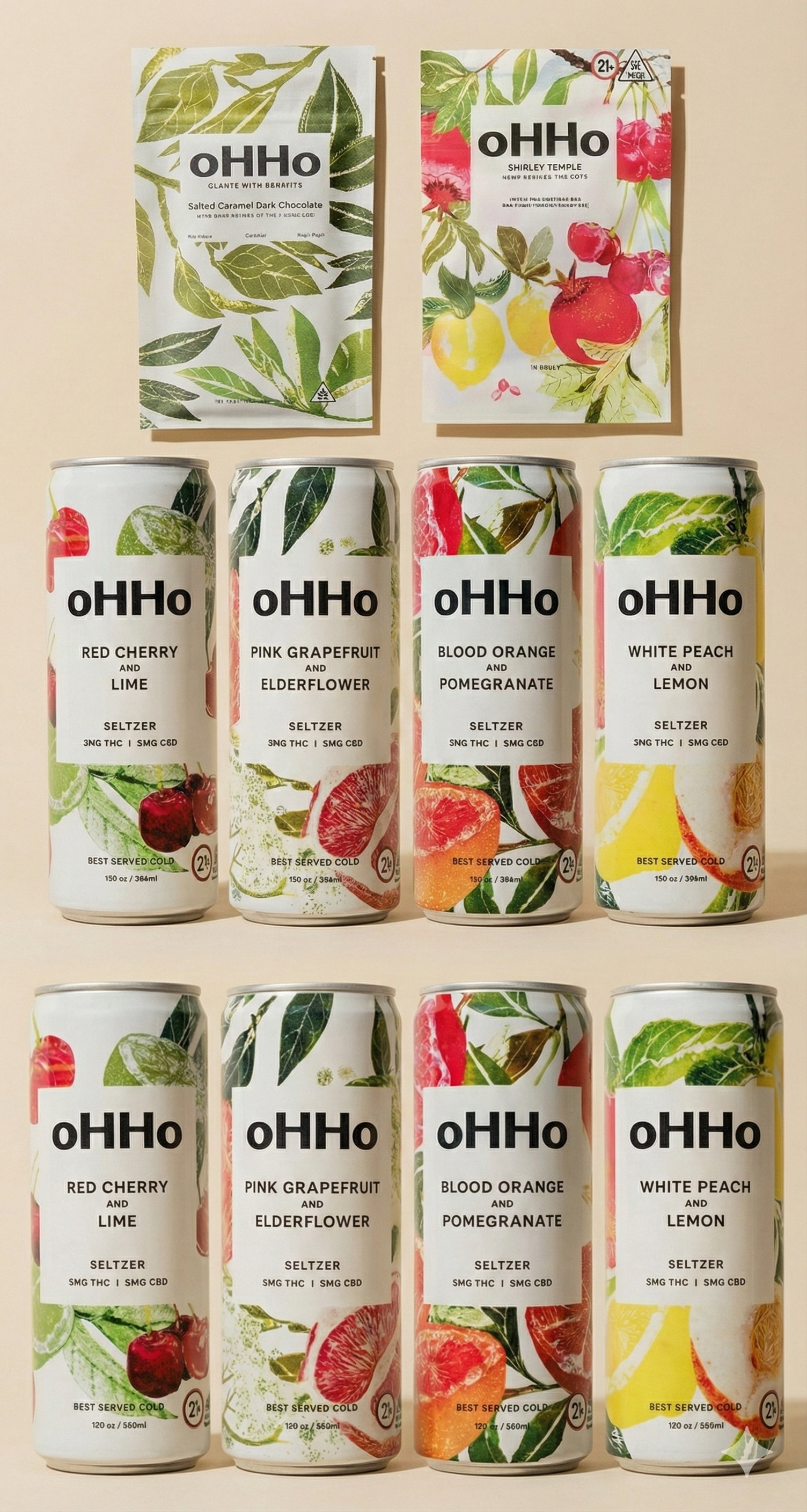 oHHo Starter Kit | Hemp Wellness Bundle – oHHo