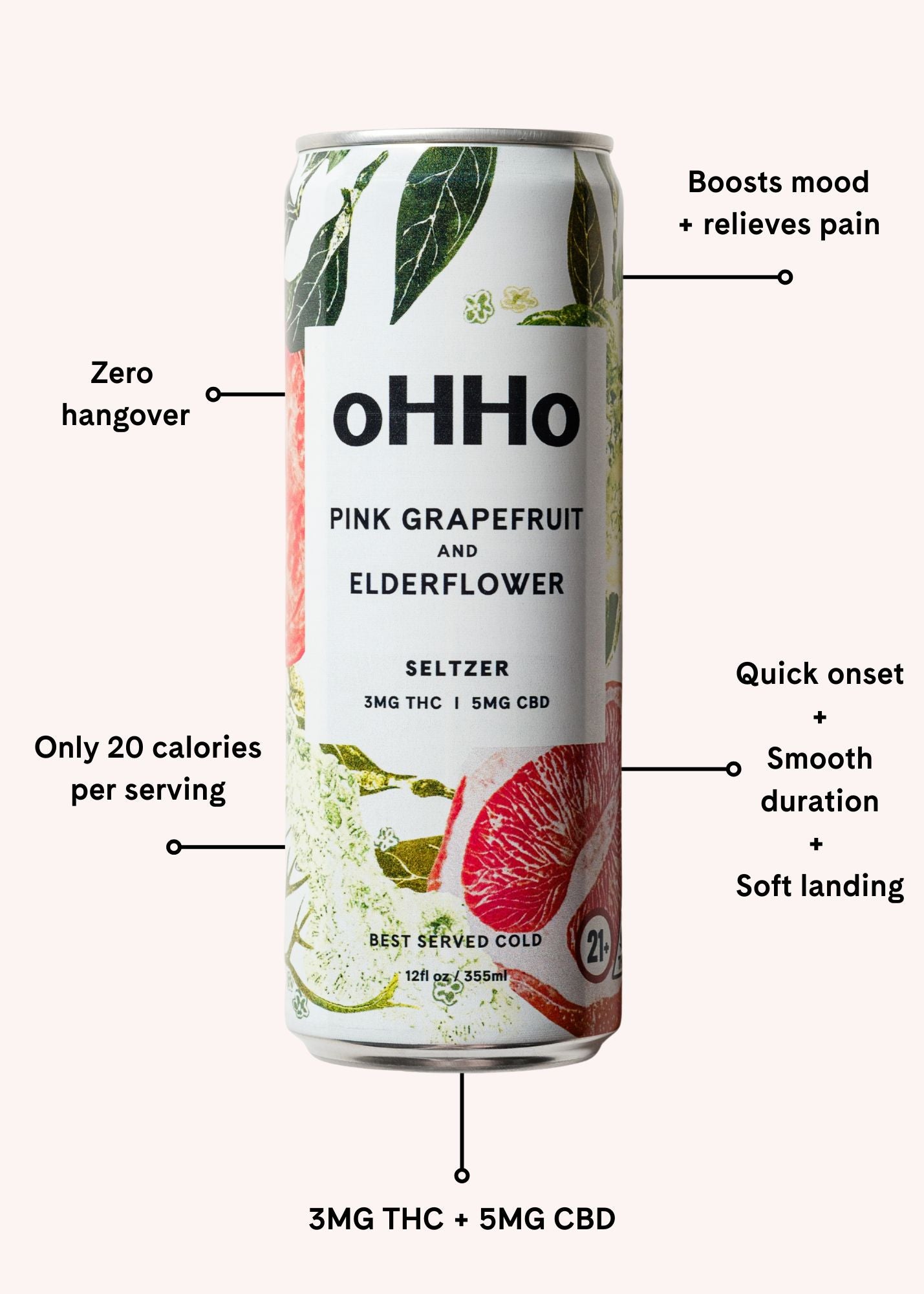 Pink Grapefruit and Elderflower Seltzer