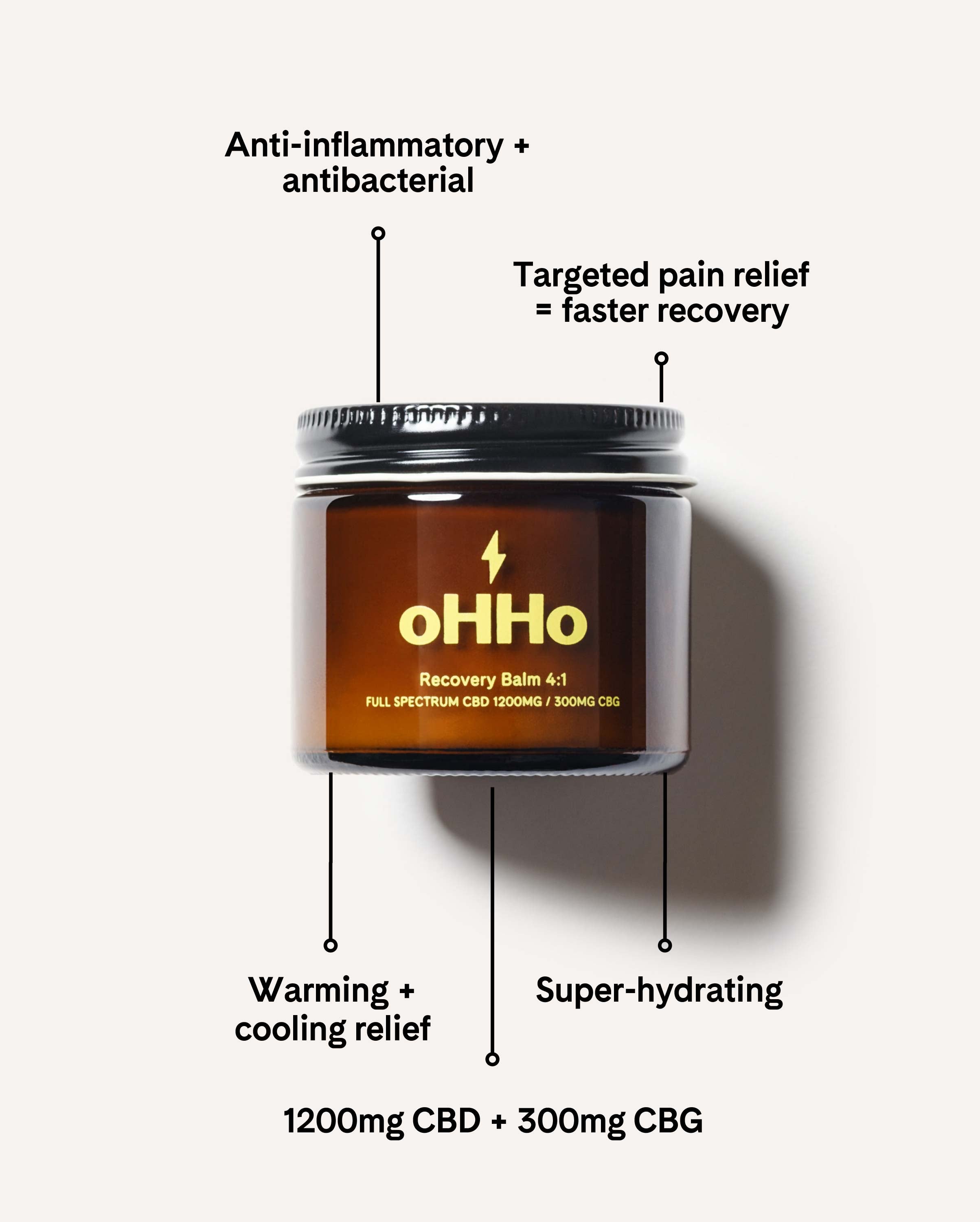 Recovery balm jar with descriptive text