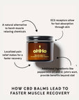 How cbd balms lead to faster muscle recovery